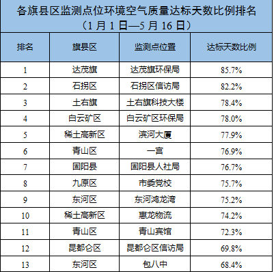 恒口最新新闻热议，恒口吧关注焦点