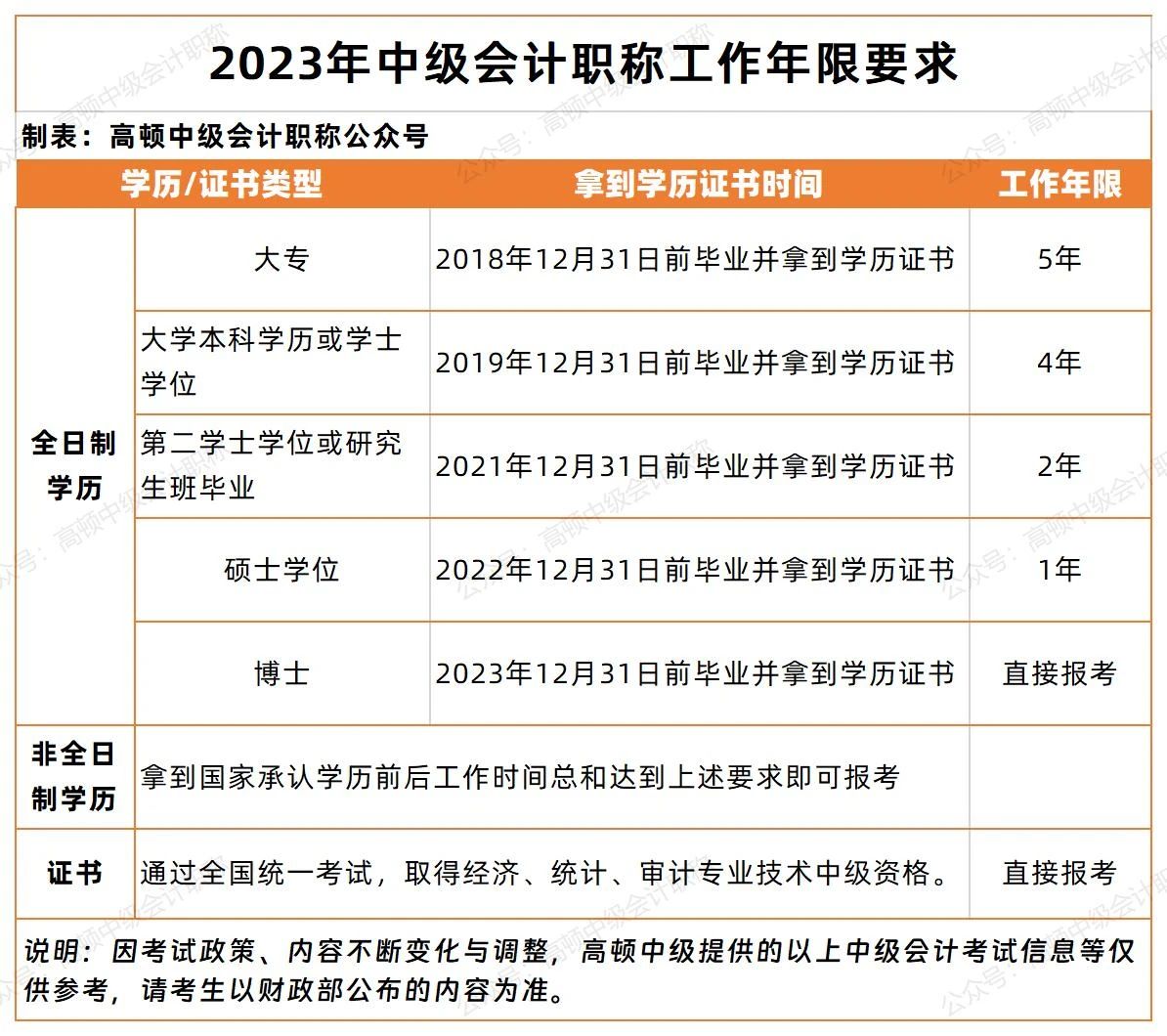 新澳门一肖预测100%准确，揭秘安全策略_用户版WGK356.54