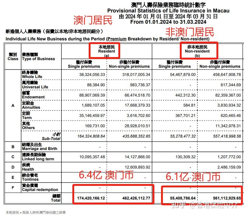 2024澳门正版免费汇总，全面策略解读_安全版WYE167.49