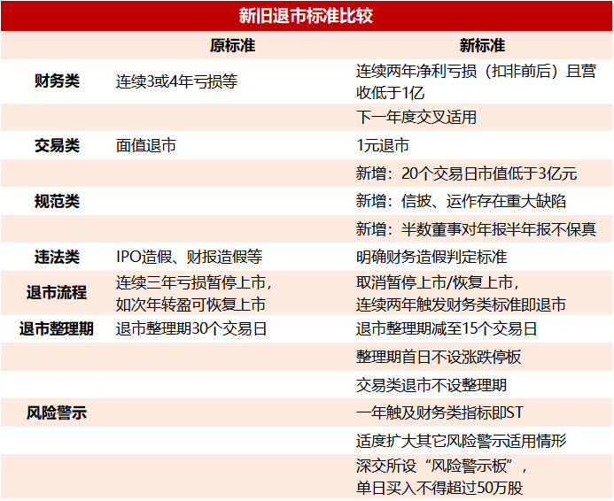 2024天天彩免费资料盘点：GZV365.41探索版综合评价标准