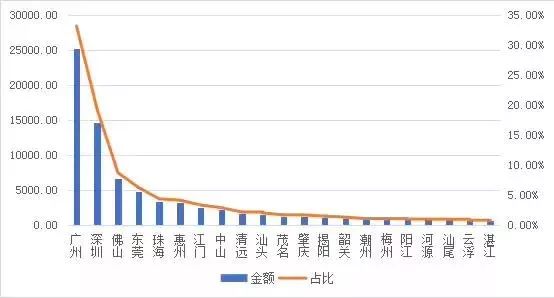 2023年新澳门开奖7777788888详析，ATI601.75随意版解读