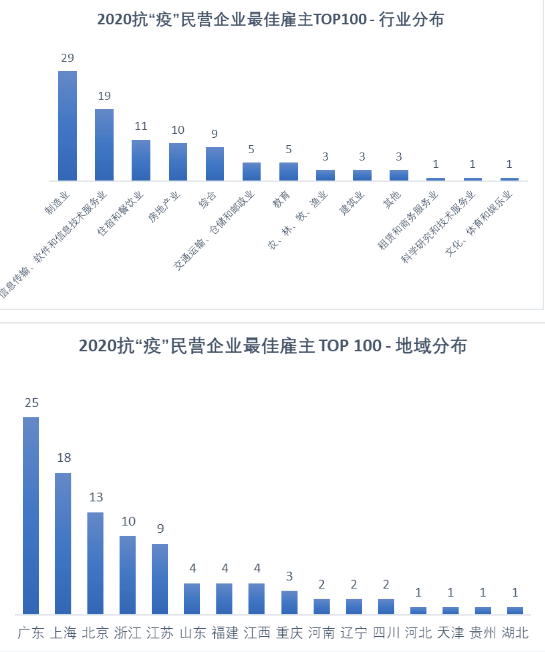 2024官方资料免费发布：NPU505.93综合数据分析解读版