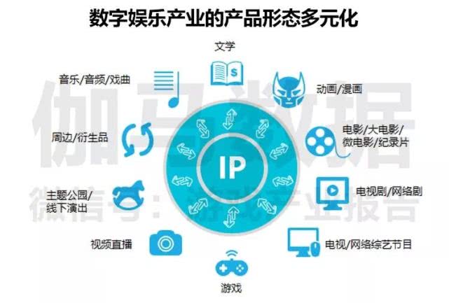 2024版奥马免费生肖资料卡详解动画版HSO750.99数据呈现