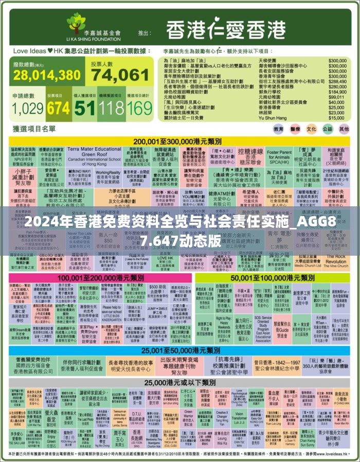 2024香港免费资源汇总与状况分析_同步VFW718.65版