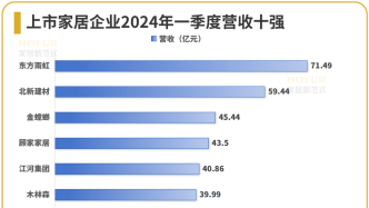 2024新澳数据宝库，全面解析_CIF175.66版实力揭秘