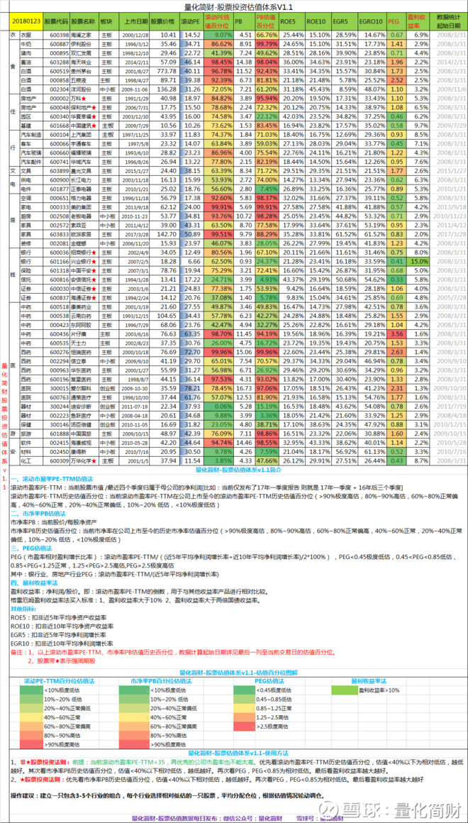 “2024年澳门天天好彩预测46期：数据解读及投资版RAV796.34汇总”