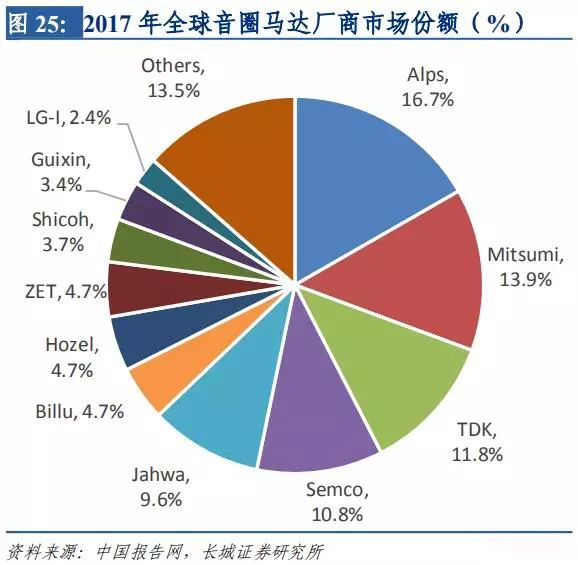 新澳门精准预测，安全保障方案——蓝球版UON425.7