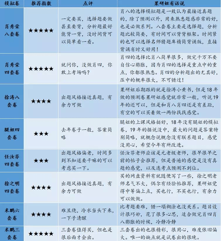 一码一肖100%精准资料，全新研究成果详解解读_GBC194.97解析版