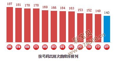 三肖期期必中秘籍，精准策略公积金版VBA969.29