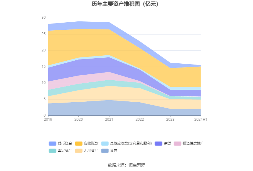 2024澳门天天好彩大全53期汇总，数据解读_安全版GYX665.93