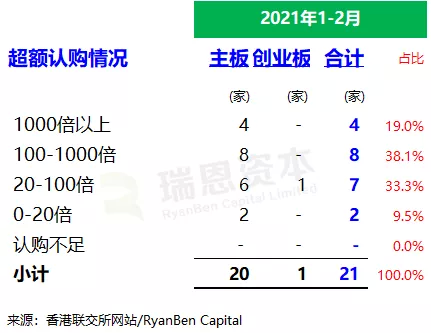 2021澳门雷锋免费资料解析：白银版JIT727.84全新方案