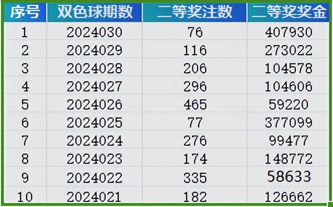 新奥门开奖信息汇总，全方位解读解析_高清版BWI421.26