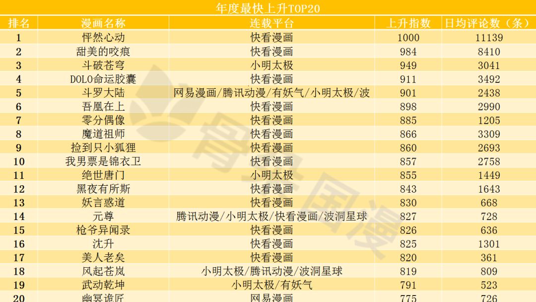 澳门今晚一码一肖预测，数据详析支持付费版FAO771.8