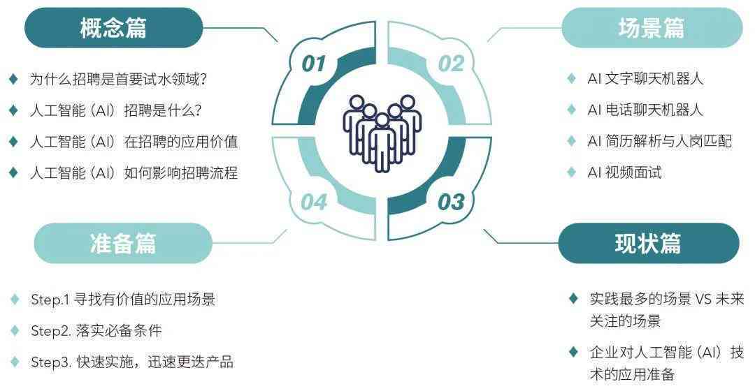 新澳资源库免费指南，TOS760.47防御方案深度解析