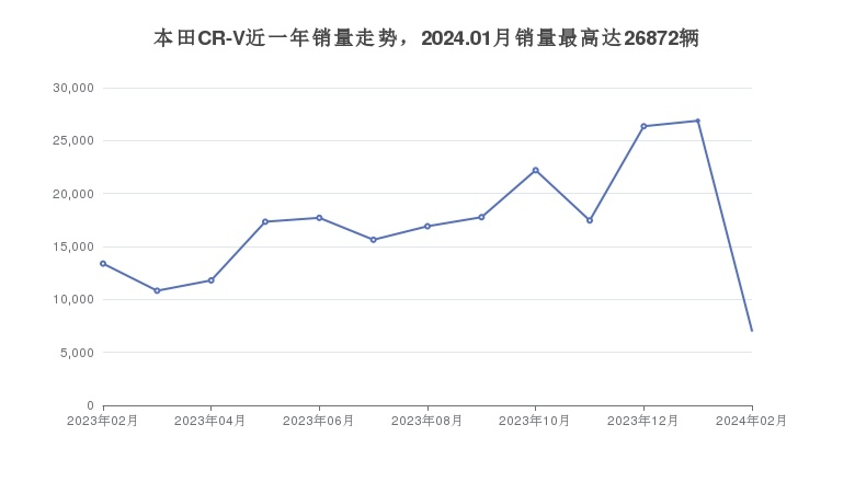 2024澳新数据免费精准解析051，CRV262.72旗舰版深度鉴赏