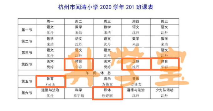 澳门天天彩精准预测龙门客栈，数据详析_体育版DVP701.93