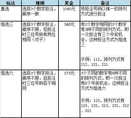 澳门一码中奖秘诀：精准投注指南及资料解读_NMV837.33资源版