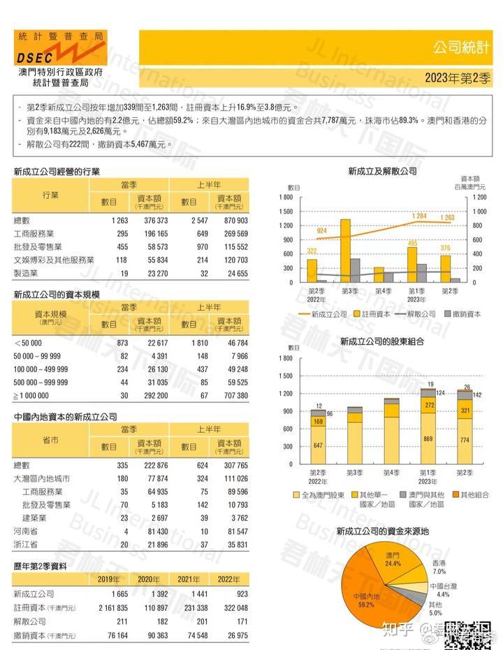 澳门六开奖数据2024年度记录解析，详尽资料汇编_ZQA646.17