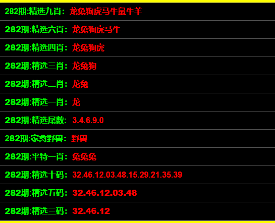 “绝密一码一肖100%准确揭秘：老钱庄秘籍，互动式素材方案解析_KIE479.88”