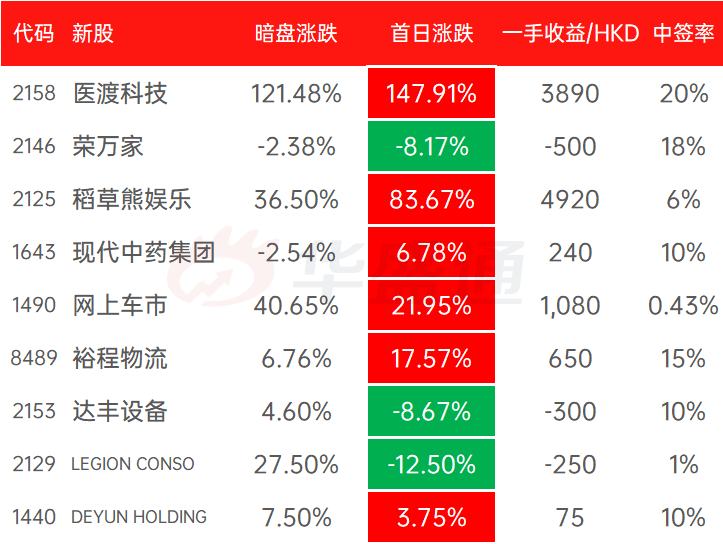 2024香港资料免费宝典：安全评估策略增强版VGF574.27