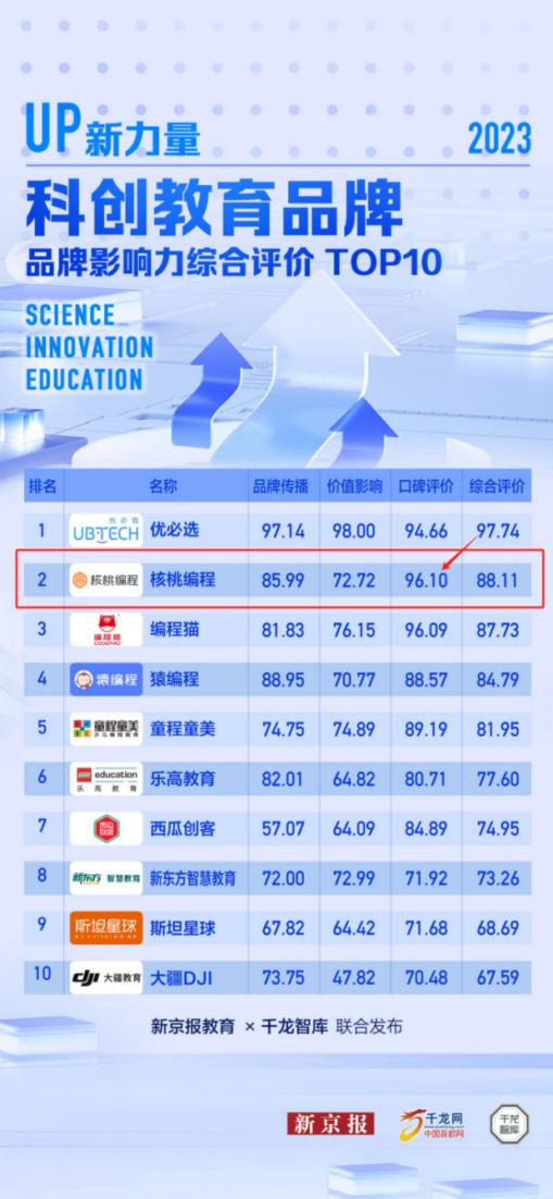 2024正版资料免费汇总详解：综合评价与敏捷版ZAG395.44特色功能