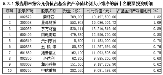 香港正版资料大全全年免费，详尽数据解读与实践指导——传统版GPL40.36