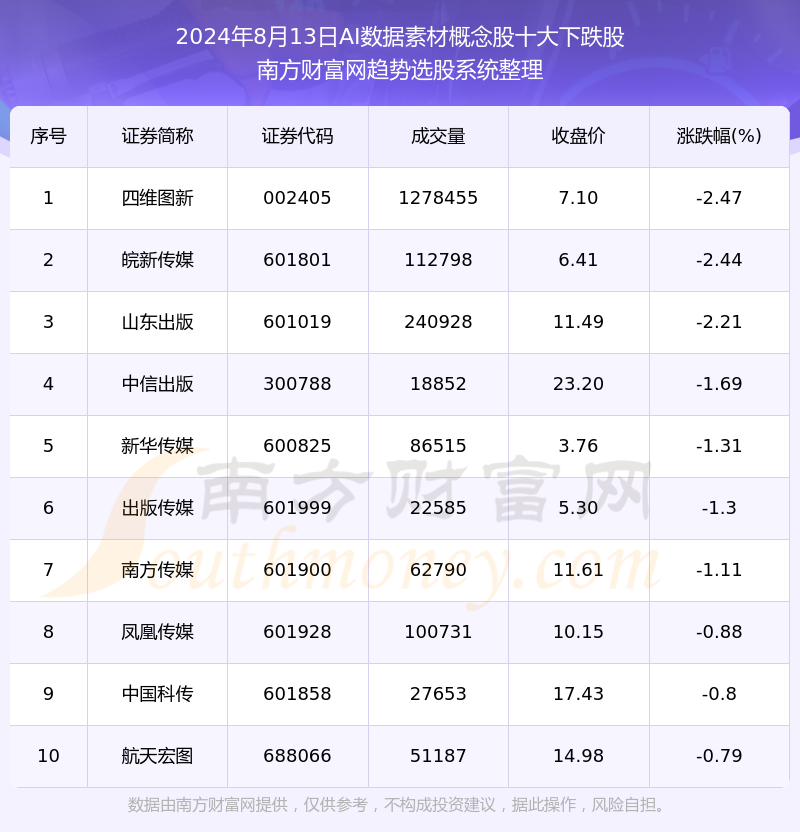 2024年新奥免费资料精选解读：蓝球版HXJ82.36高能解析