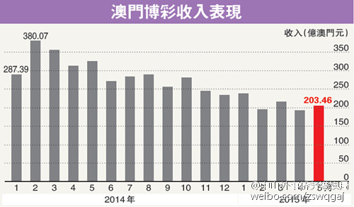 澳门新料一肖精准命中率100%，解读时代资讯践行_竞技版NHU874.81