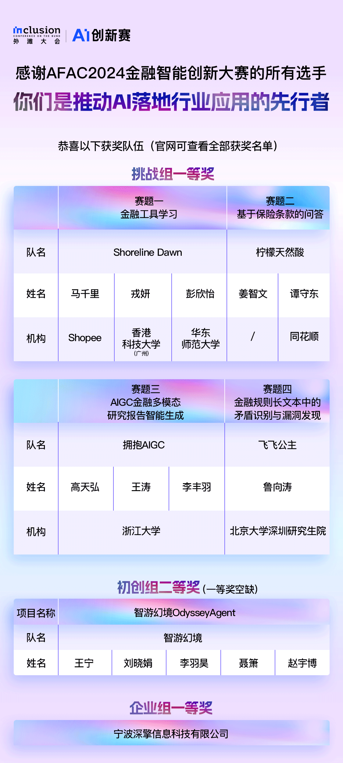 最新新澳天天开奖资料汇总：开奖结果查询下载，赢家揭晓-WTP421.89特别版