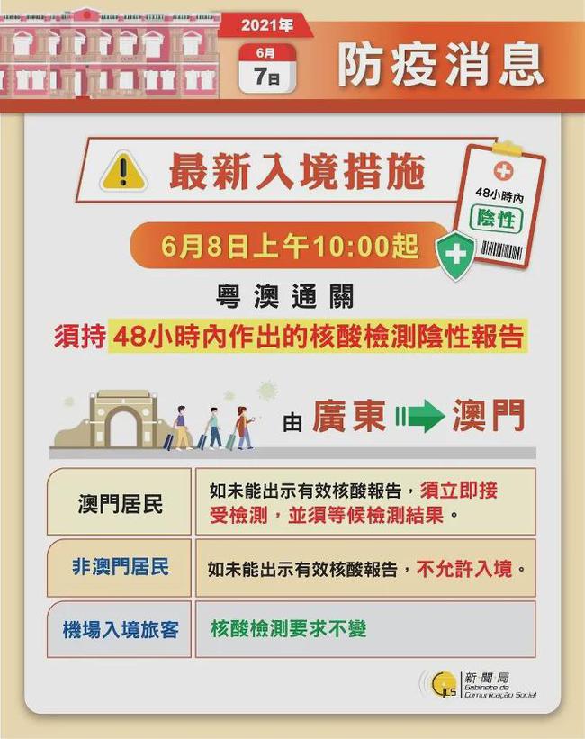 澳门精准挂牌资源策略试点：GRT841.53版一码一码精准发布