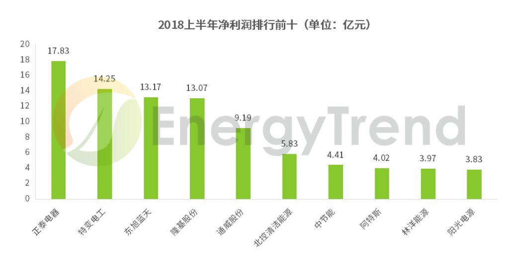 “澳门最新精准龙门数据详析：KJY300.72完整资料解读”