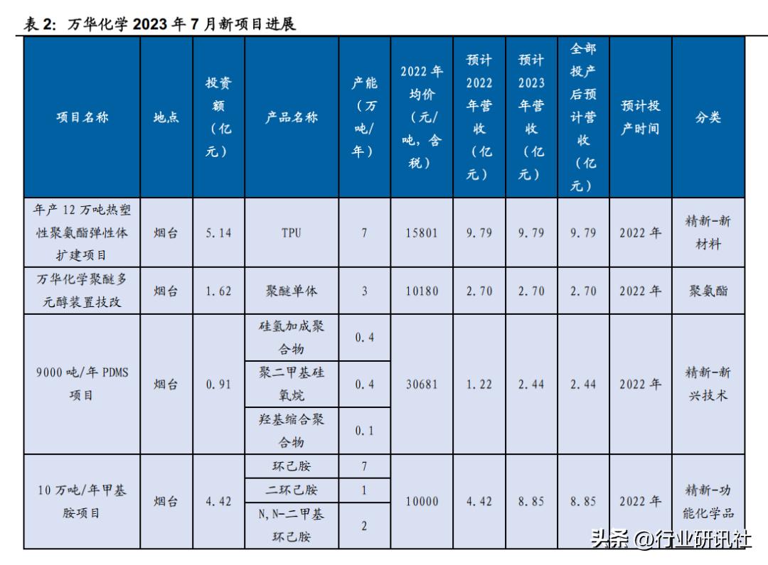 2024香港信息宝典全新修订，深入解析研究报告—EGW612.88至高版本