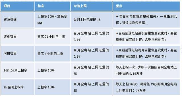 香港正版资料大全，PJB289.85预测标准综合评估