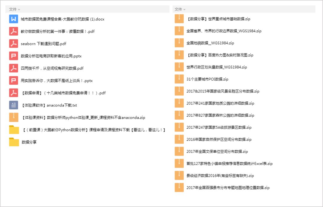 全新澳版正版资料免费汇编，详尽数据解读_供应版更新至JAN620.39