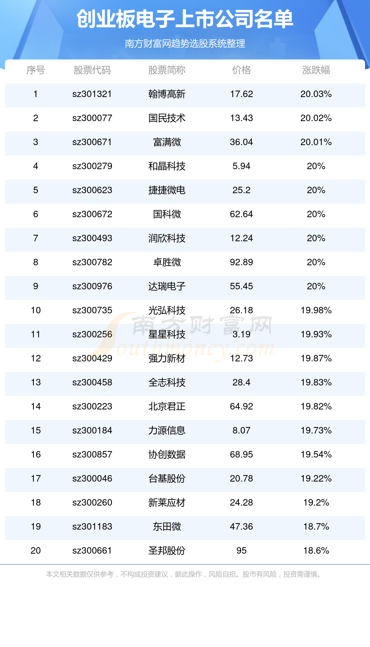 “2024澳新最准信息汇总：LTB971.1影像版数据分析”