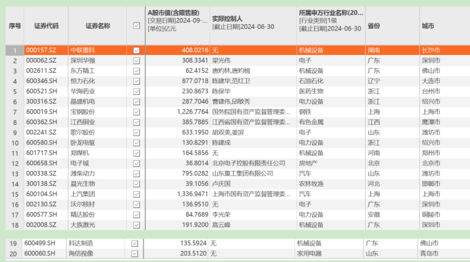 香港公开资料库，汇总数据解读_IMB478.16快速入门