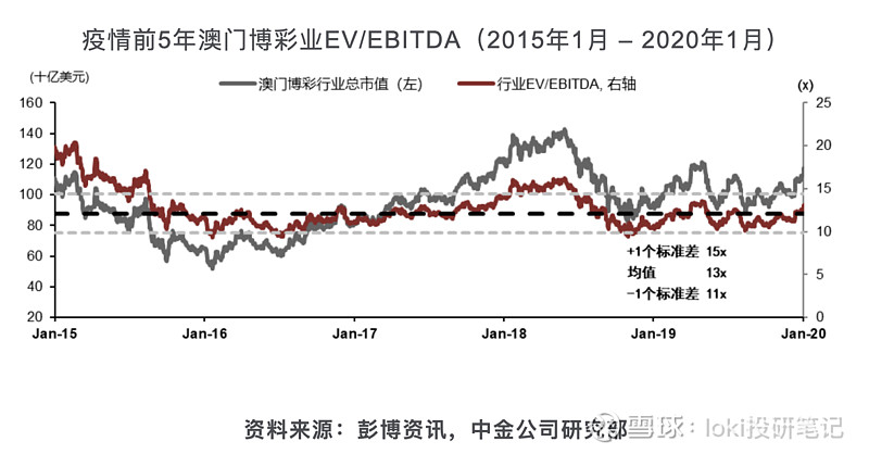 紧的不 第17页