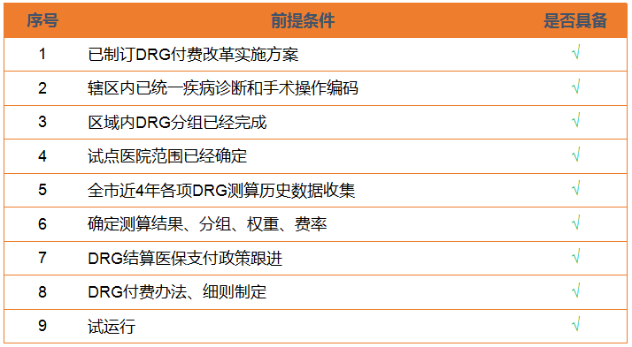 “百分百准确一码定肖，铂金级WZQ58.98执行专家”