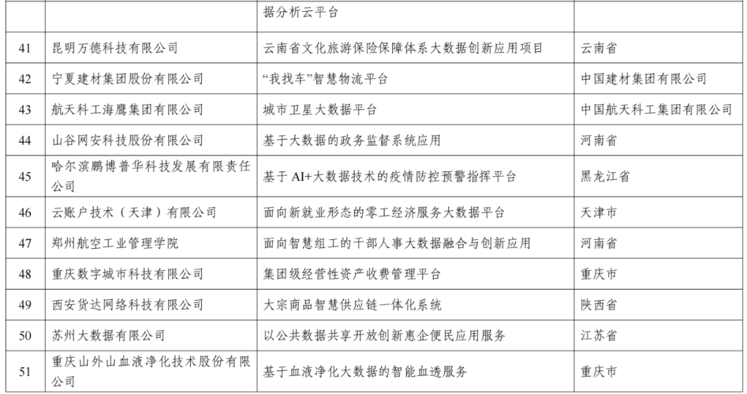 最新澳新每日开奖资料汇总及开奖结果查询下载，详细数据解读_公积板EQO474.88