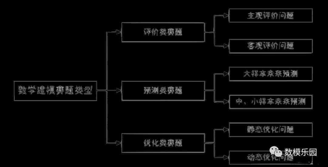 新奥彩资料免费共享，安全评估策略深度解析_MUT384.18特版