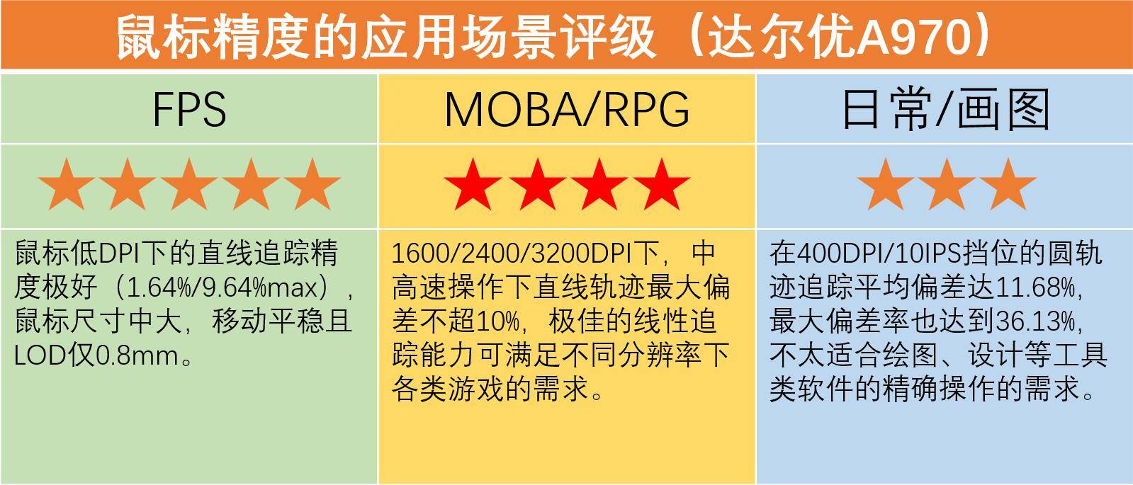 新澳数据资源网：免费提供详尽解释的AIM506.19动态版综合资料