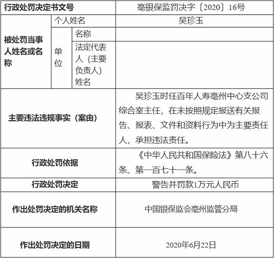 澳门最新免费资料水晶版FNC64.7，精准解读规则定义