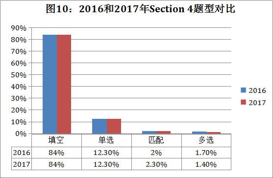 澳门二四六每日免费优质资源，状态剖析解读_备用版GER240.29