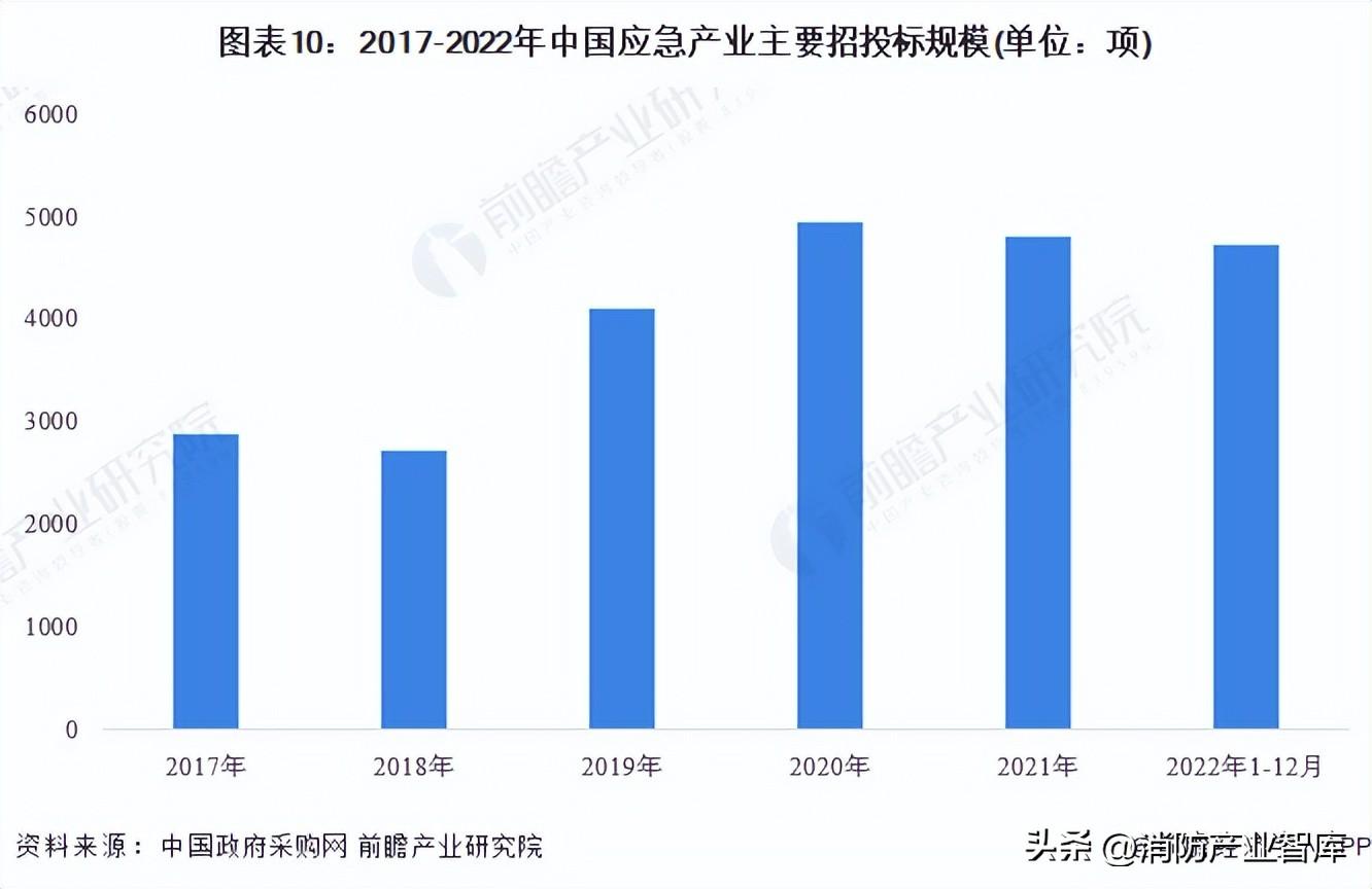 2023年4949澳门免费图库鉴赏，动态精选_社区版ZNO332.96