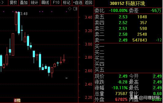 2024新奥精选策略解析：旗舰版XTF167.94深度解读