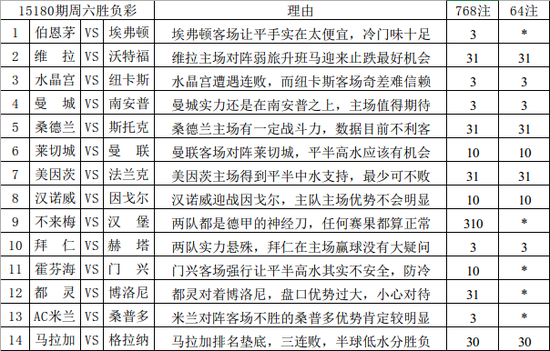 2024澳彩开奖记录查表，状态分析解读简易版CDA512.85