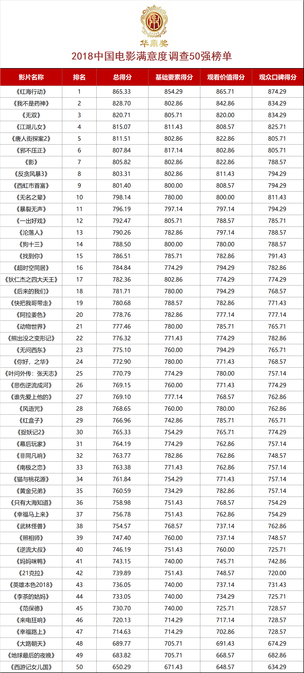 2024澳门六开奖结果揭晓，梦幻版QGX228.31全新解析今晚揭晓