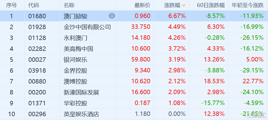 2024年11月19日 第82页