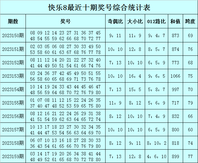 深圳一肖一码解析：ZCH901.97综合计划赏析更新版