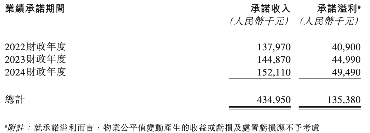 紧的不 第14页